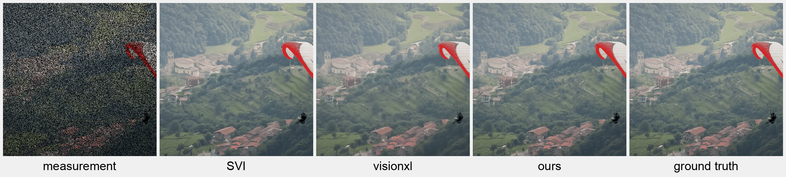 Super-resolution example 2