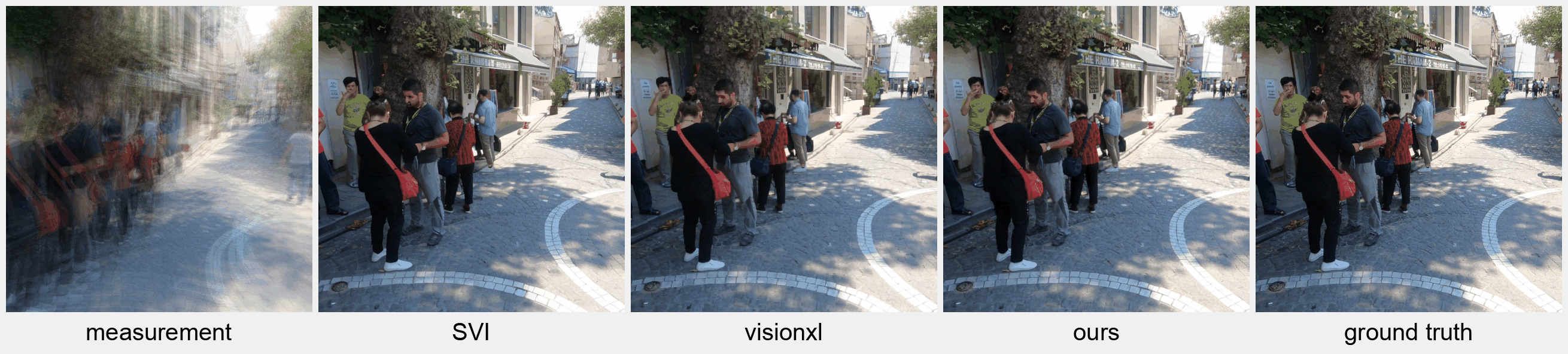 Super-resolution example 2